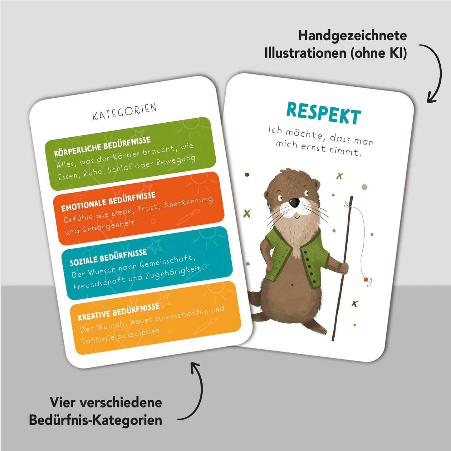 40 Bedürfniskarten für Kinder