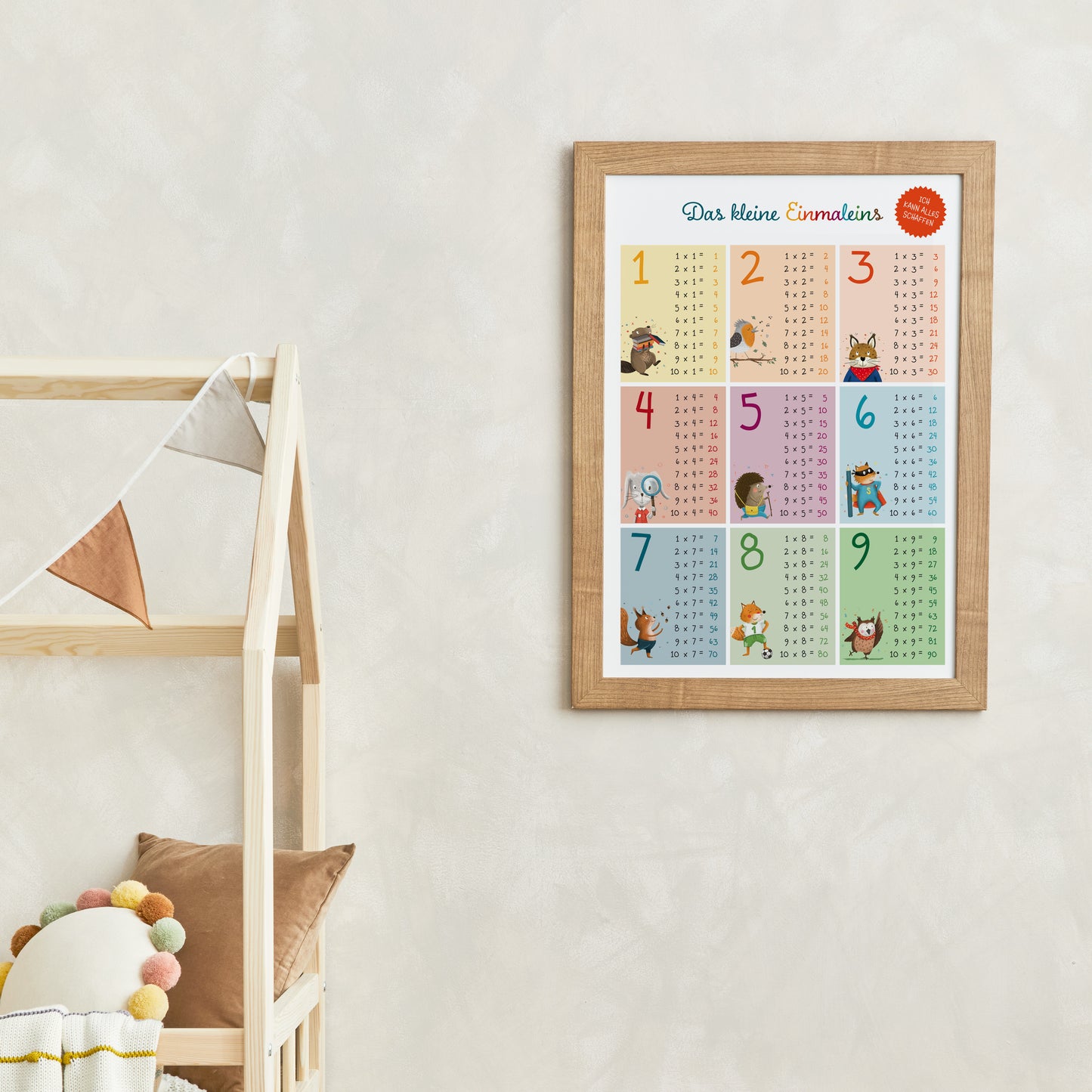 Das kleine Einmaleins Poster zum Ausdrucken | Zahlenreihen 1-9 | Formate A4, A3, A2 | PDF Download