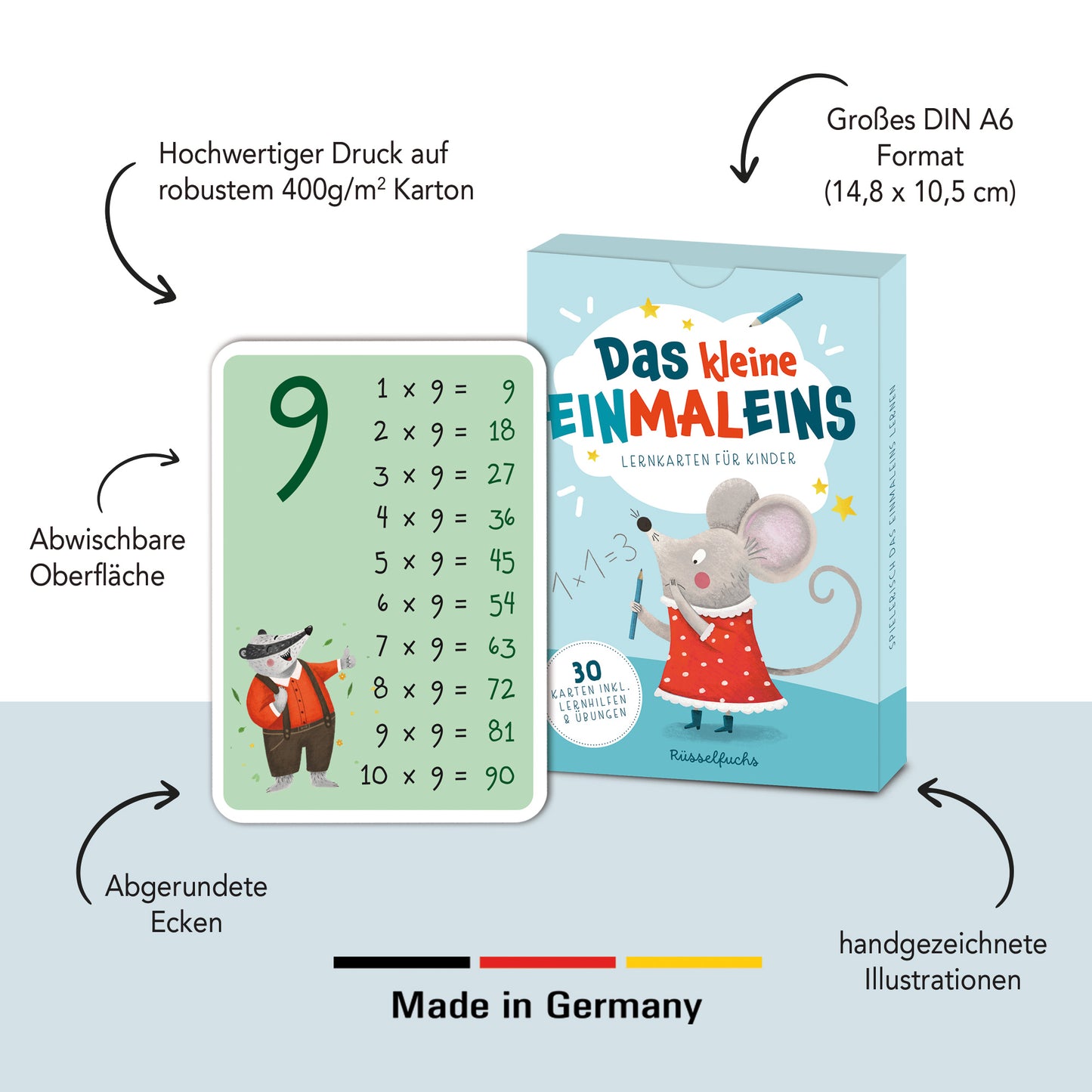 Handgezeichnete Einmaleinskarten zum Üben des 1x1 mit den Reihen 1 bis 10: 30 Karten mit Übungsmaterial und Lernhilfen, ideal für das spielerische Erlernen der Multiplikation, verpackt in einer Faltschachtel.