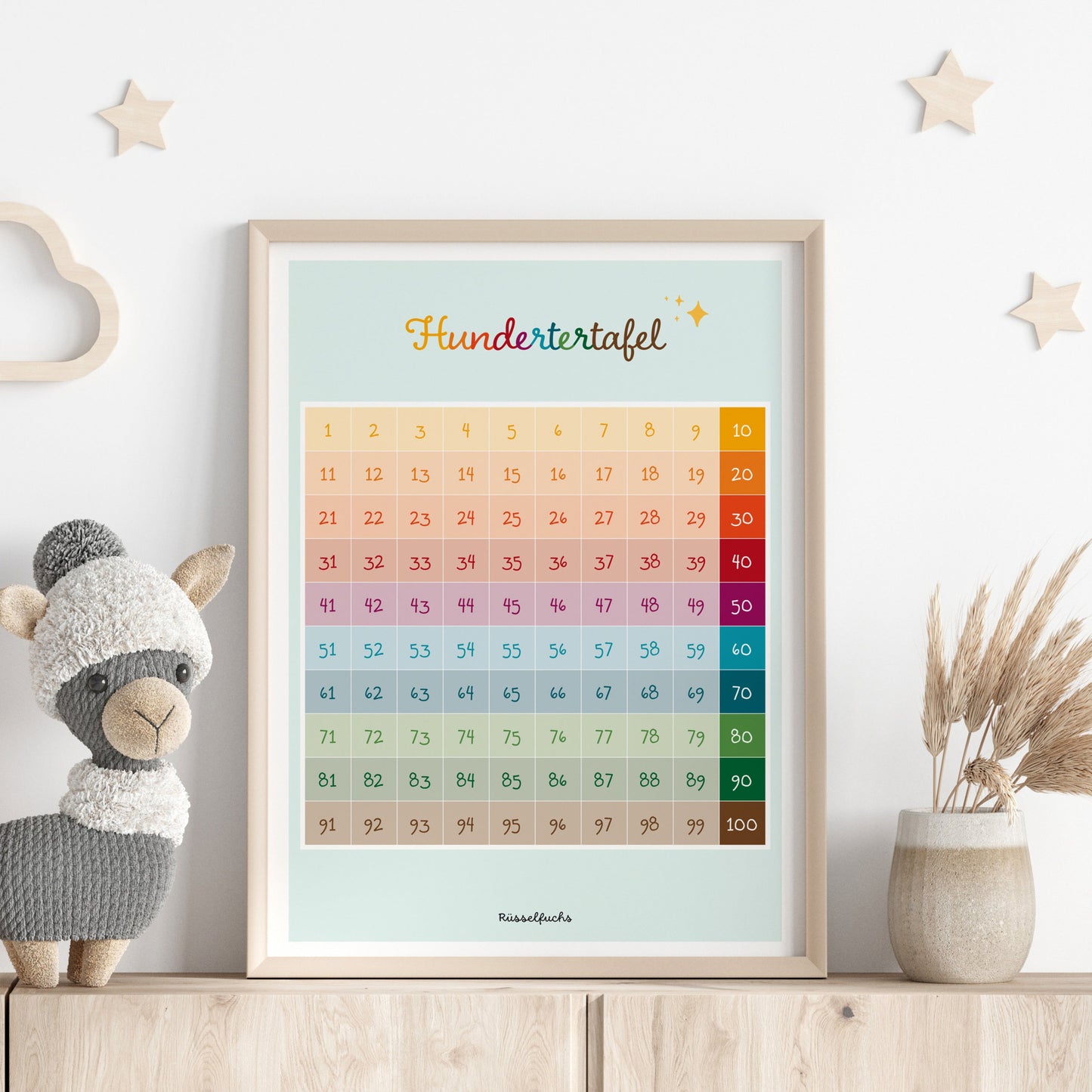 Hundertertafel | Lernposter Zahlen zum Ausdrucken | Formate A4, A3, A2 | PDF Download