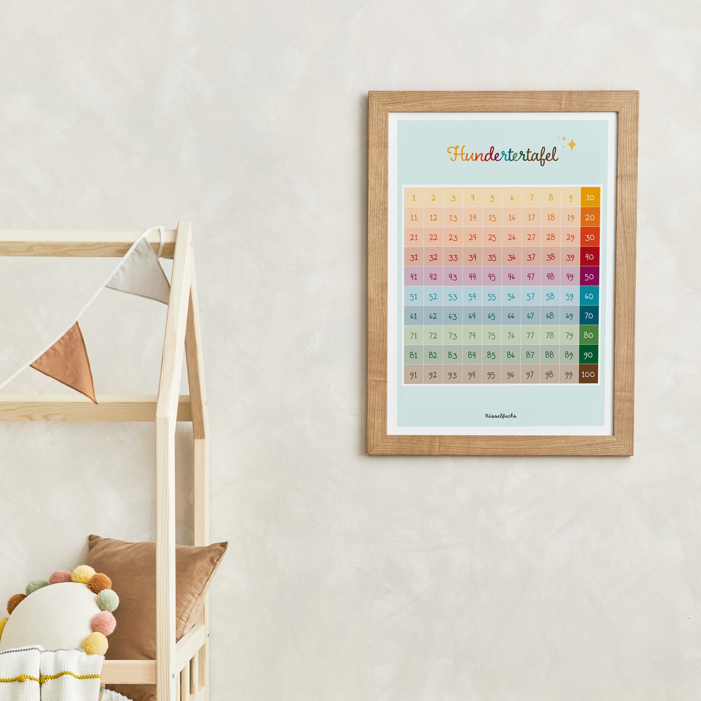 Hundertertafel | Lernposter Zahlen zum Ausdrucken | Formate A4, A3, A2 | PDF Download