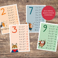 Bild in Galerie-Betrachter laden, Einmaleins-Karten 1–10 für Kinder | PDF Download