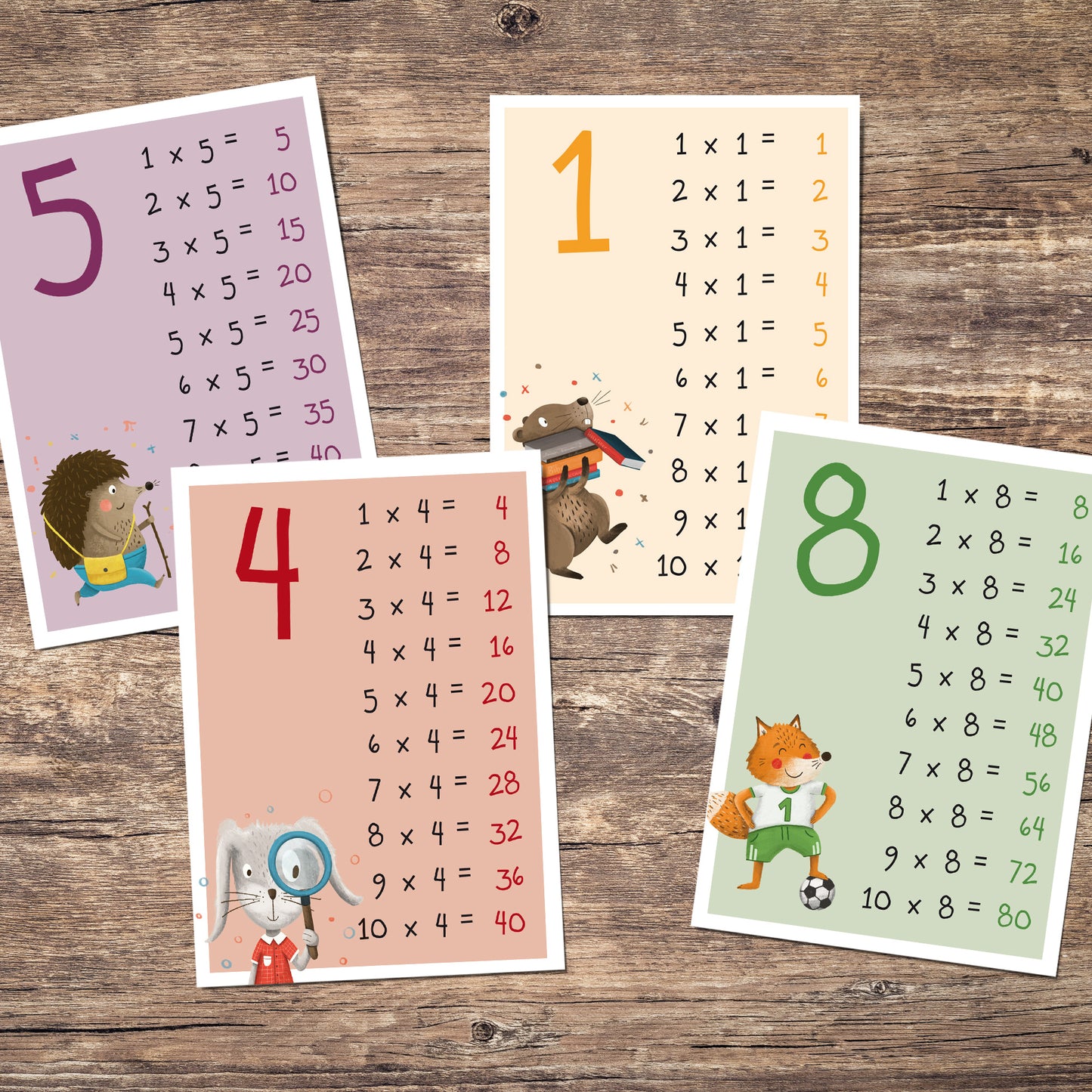 Einmaleins Karten zum Ausdrucken | Zahleneihen 1-10 | PDF Download