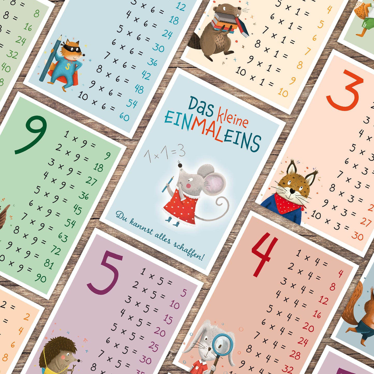 Einmaleins Karten zum Ausdrucken | Zahleneihen 1-10 | PDF Download