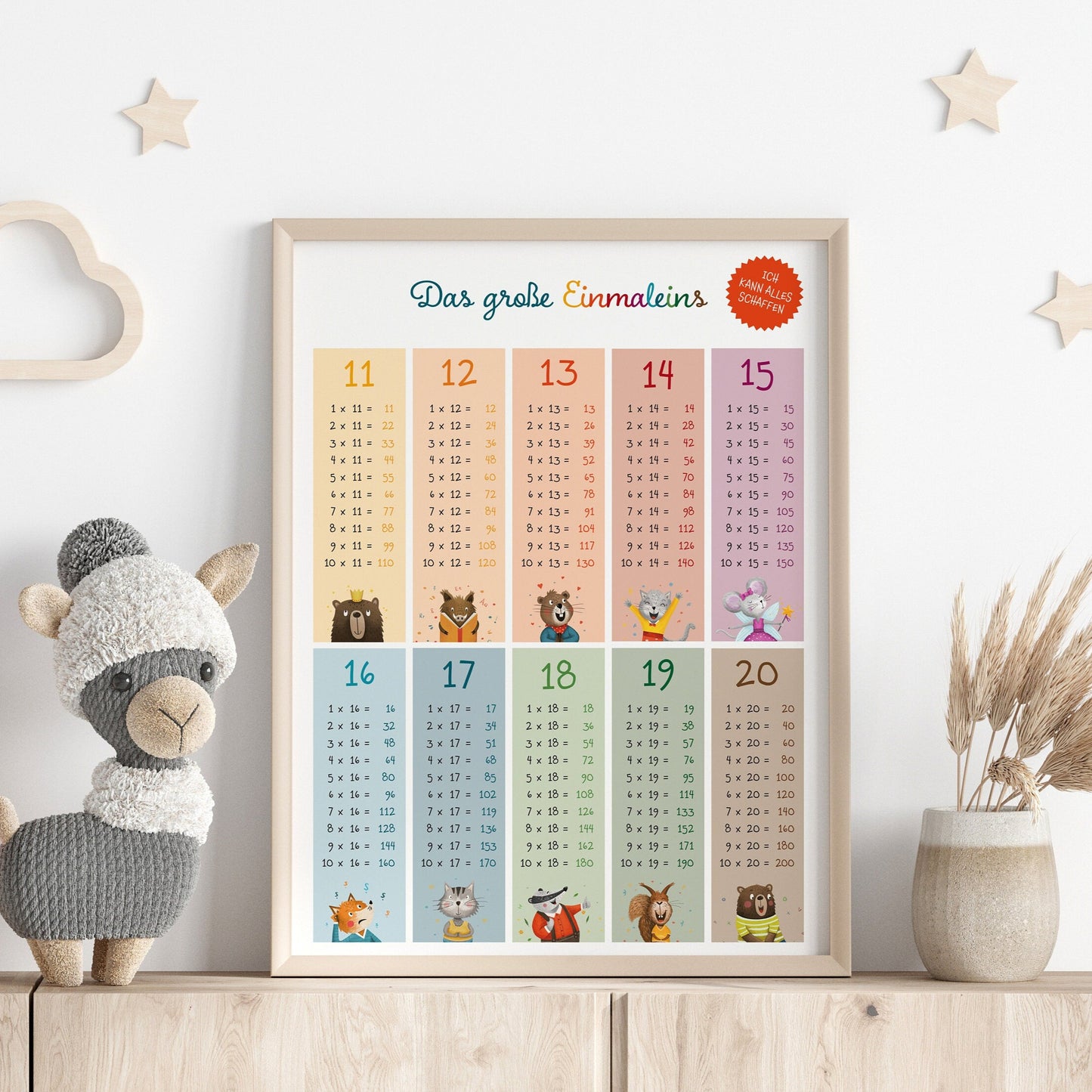 Das große Einmaleins Poster zum Ausdrucken | Zahlenreihen 11-20 | Formate A4, A3, A2 | PDF Download