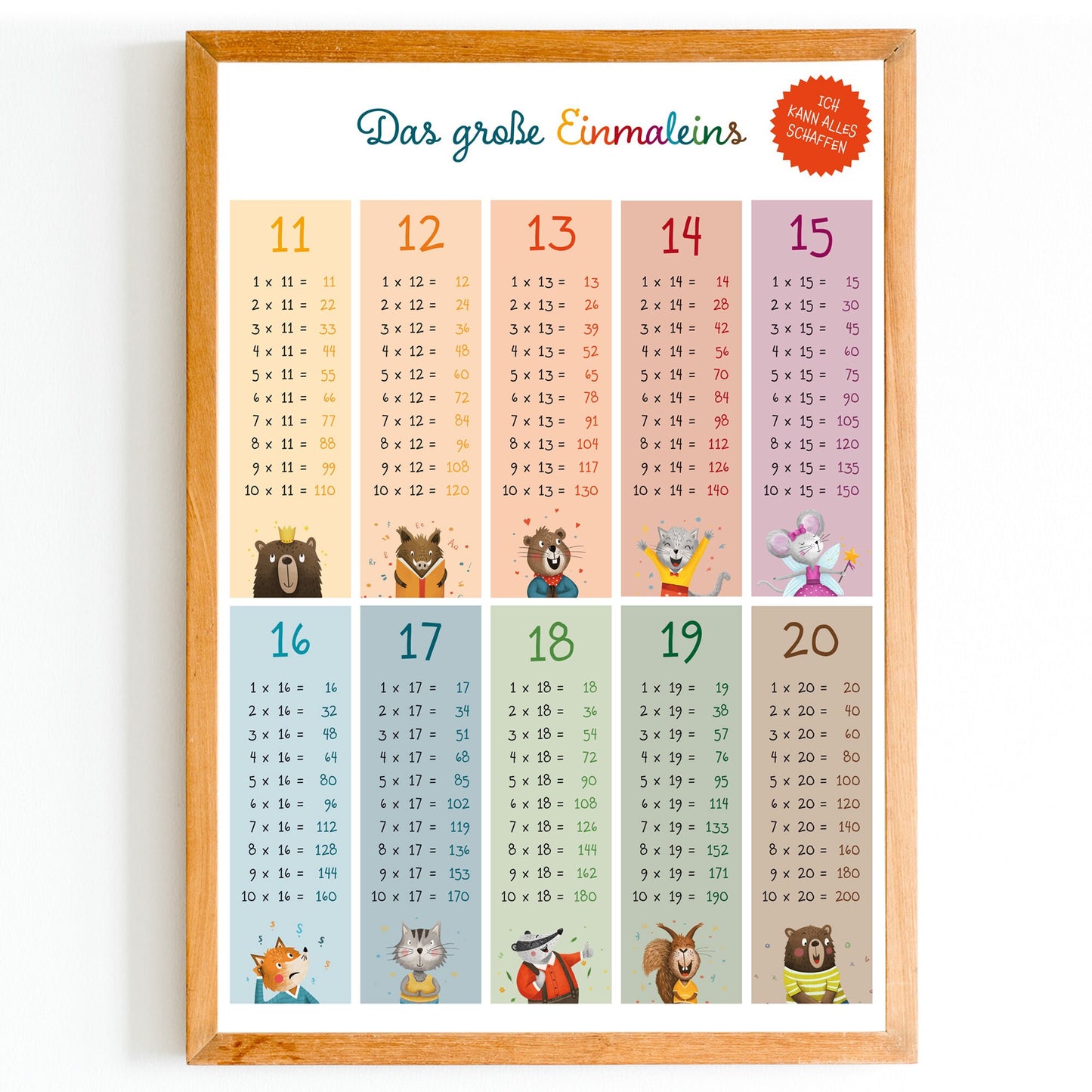 Das große Einmaleins Poster zum Ausdrucken | Zahlenreihen 11-20 | Formate A4, A3, A2 | PDF Download