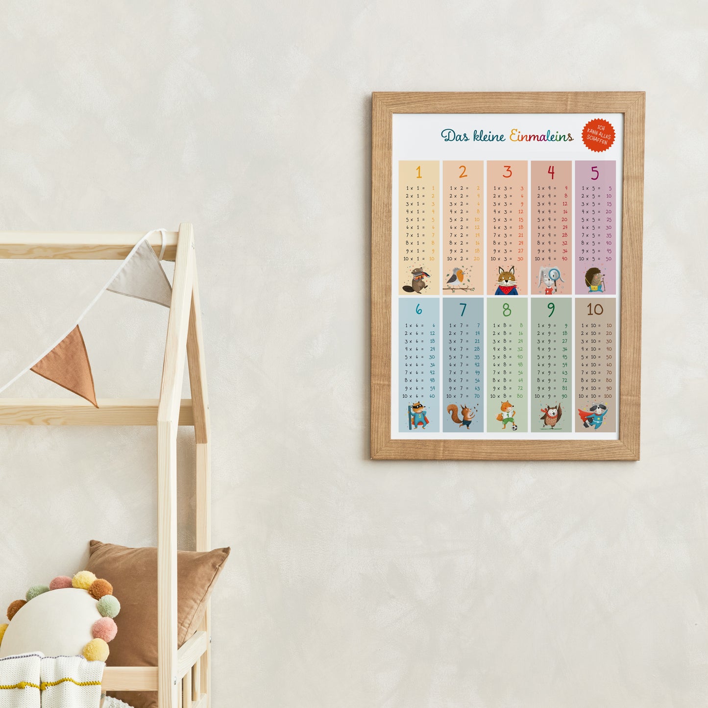 Das kleine Einmaleins Poster zum Ausdrucken | Zahlenreihen 1-10 | Formate A4, A3, A2 | PDF Download