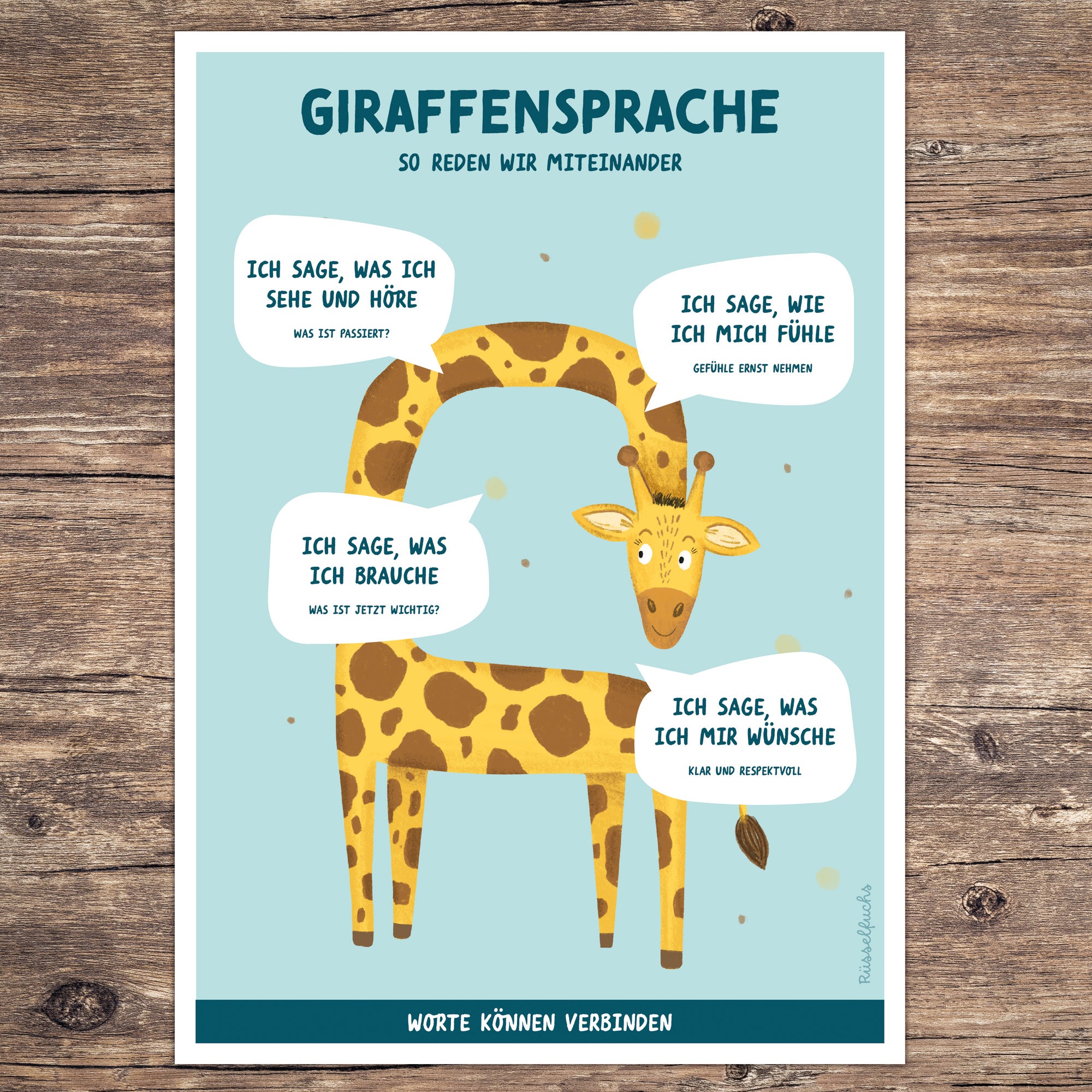 Giraffensprache – Poster zur Gewaltfreien Kommunikation | PDF Download