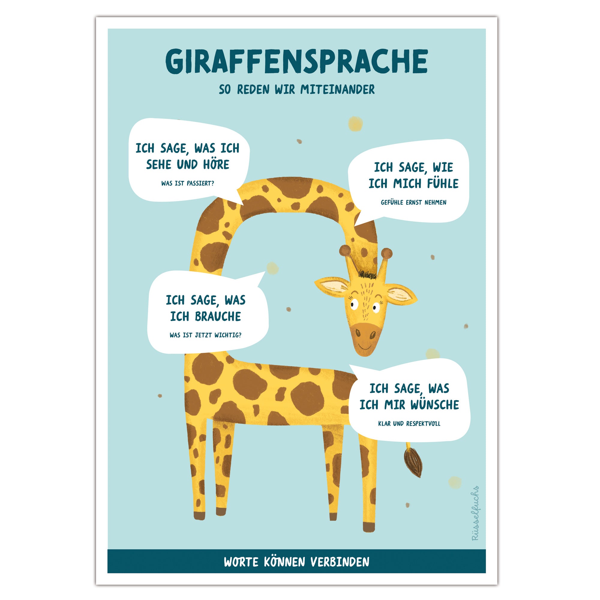 Giraffensprache – Poster zur Gewaltfreien Kommunikation | PDF Download