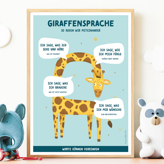 Giraffensprache – Poster zur Gewaltfreien Kommunikation | PDF Download