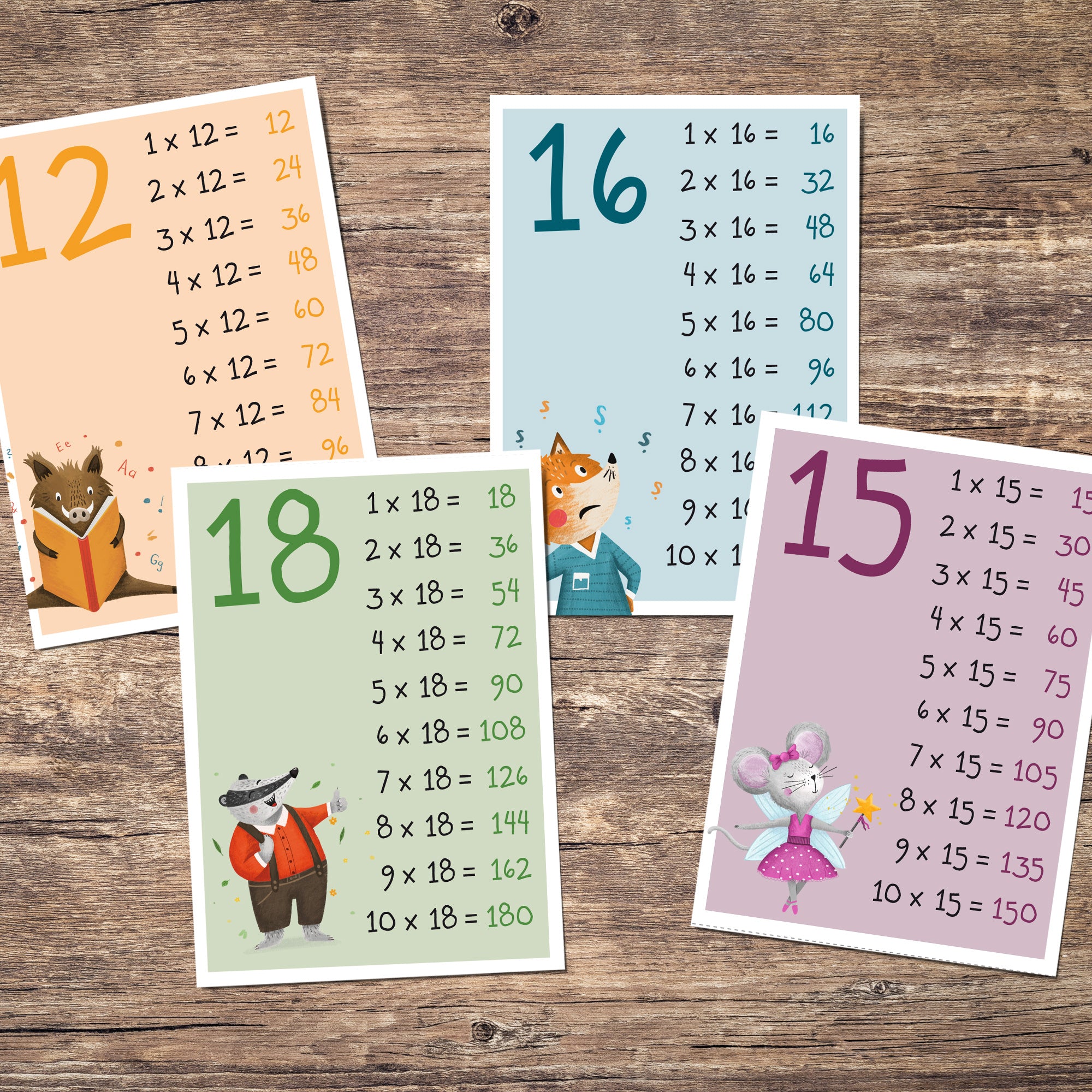 Einmaleins-Karten 11–20 für Kinder | PDF Download