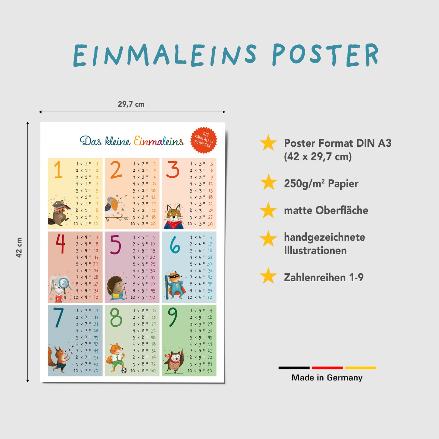 Das kleine Einmaleins Poster | Zahlenreihen 1-9