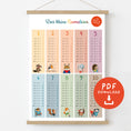 Bild in Galerie-Betrachter laden, Einmaleins-Poster 1–10 – Lernposter für Kinder | PDF Download
