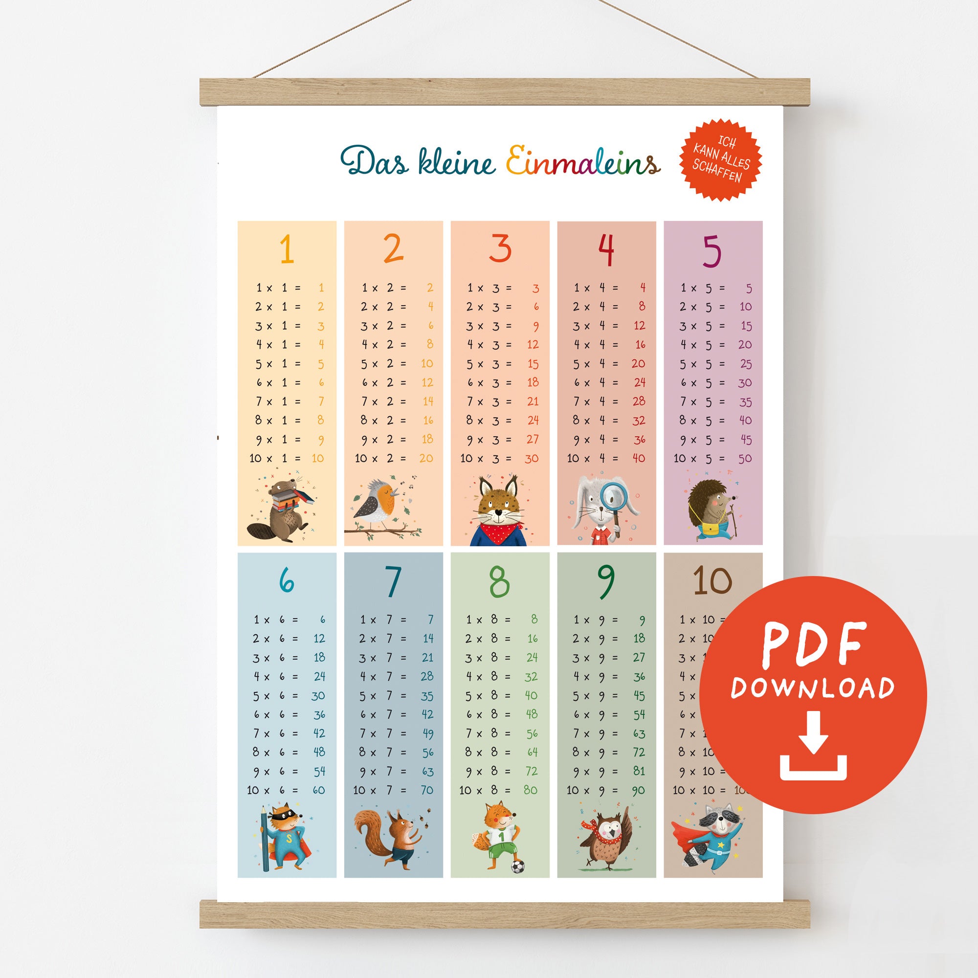 Einmaleins-Poster 1–10 – Lernposter für Kinder | PDF Download