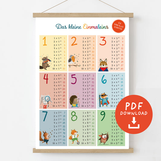 Das kleine Einmaleins Poster zum Ausdrucken | Zahlenreihen 1-9 | Formate A4, A3, A2 | PDF Download