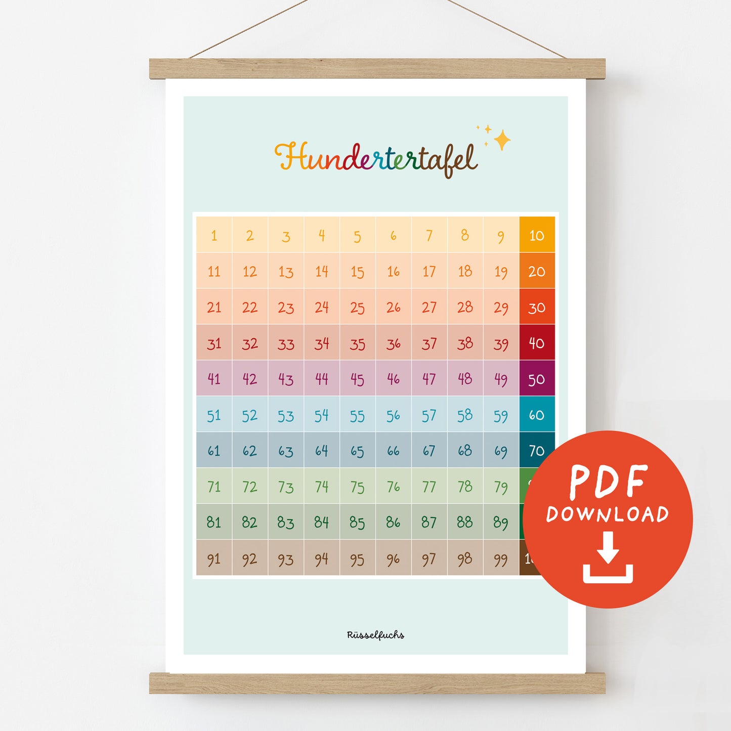 Hundertertafel | Lernposter Zahlen zum Ausdrucken | Formate A4, A3, A2 | PDF Download