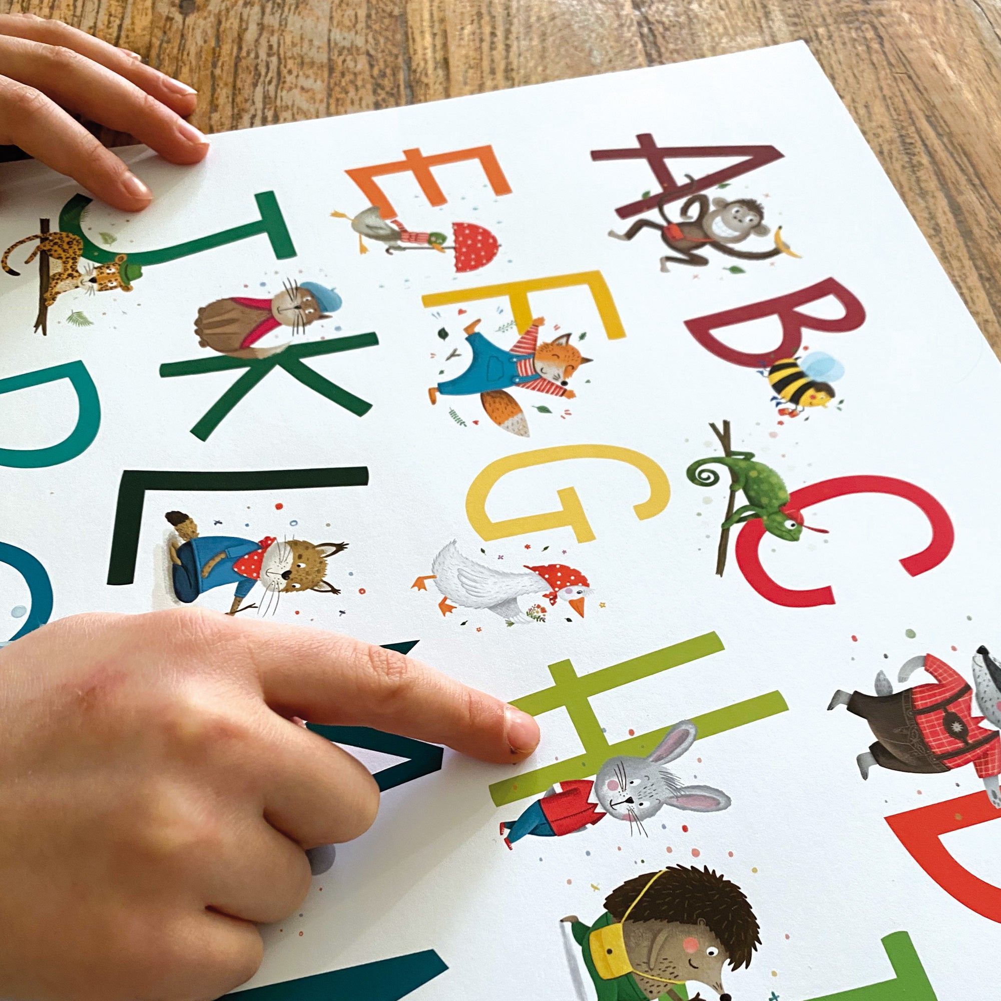 ABC-Poster für Kinder – Buchstaben lernen | PDF Download