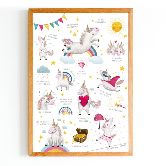 Affirmationsposter Einhorn | PDF Download
