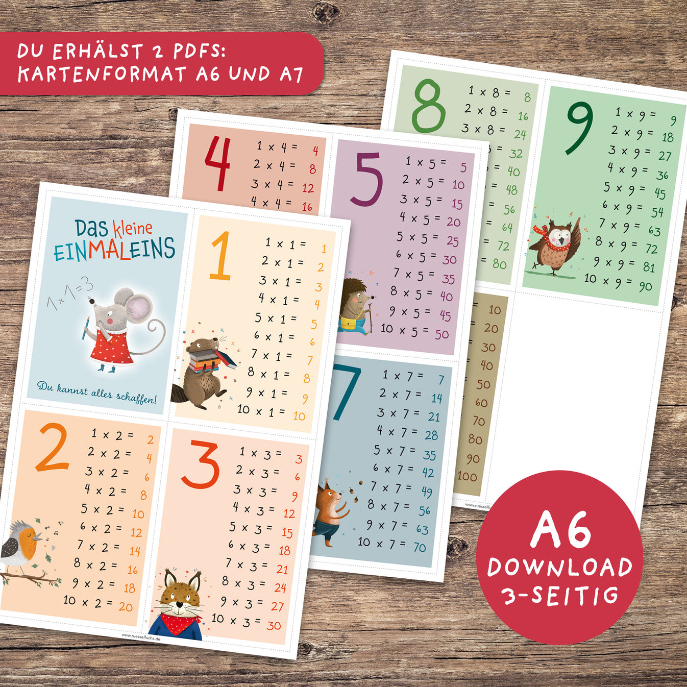 Einmaleins-Karten 1–10 – PDF zum Ausdrucken | Rüsselfuchs