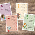 Bild in Galerie-Betrachter laden, Einmaleins-Karten 1–10 für Kinder | PDF Download
