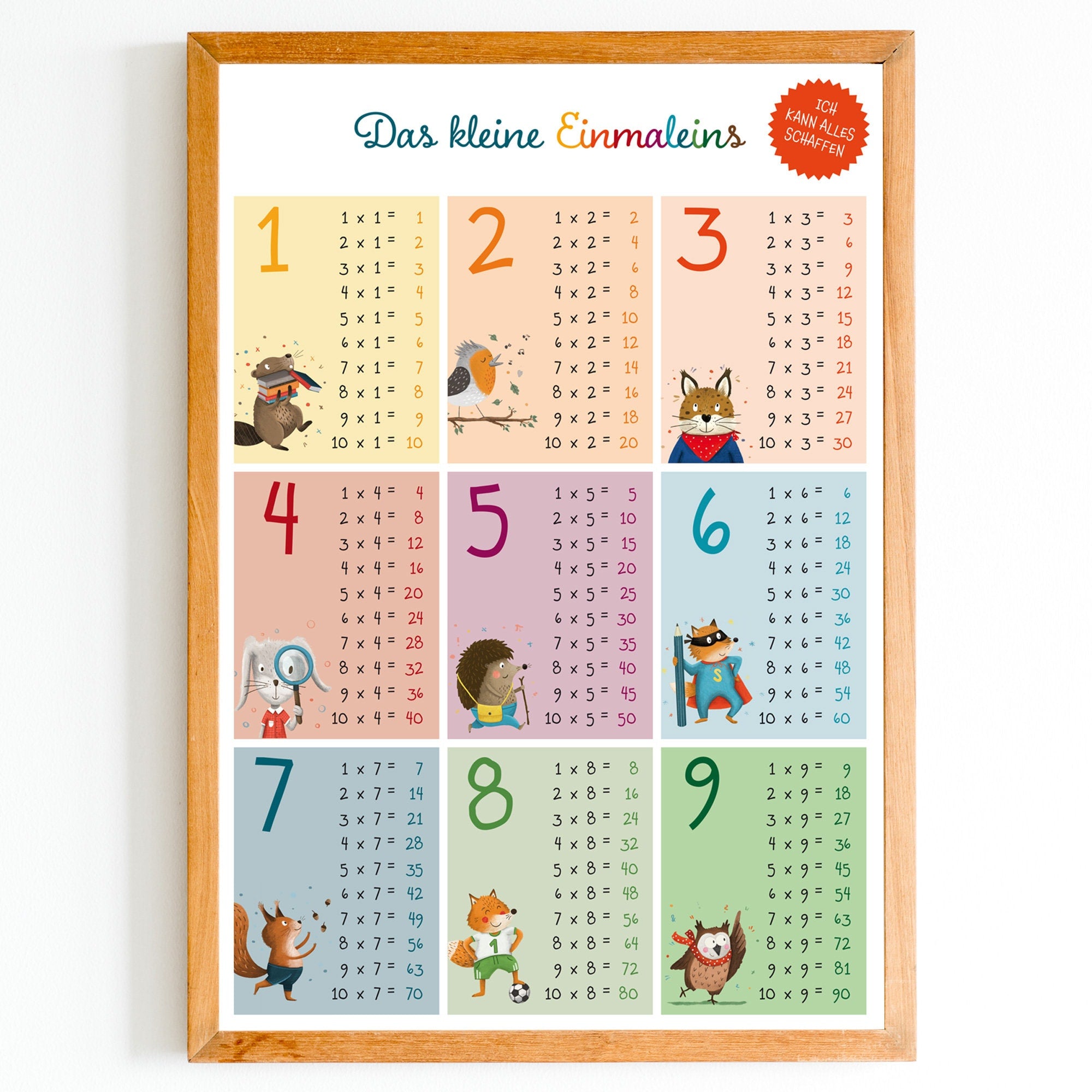 Einmaleins-Poster 1–9 – Lernposter für Kinder | PDF Download