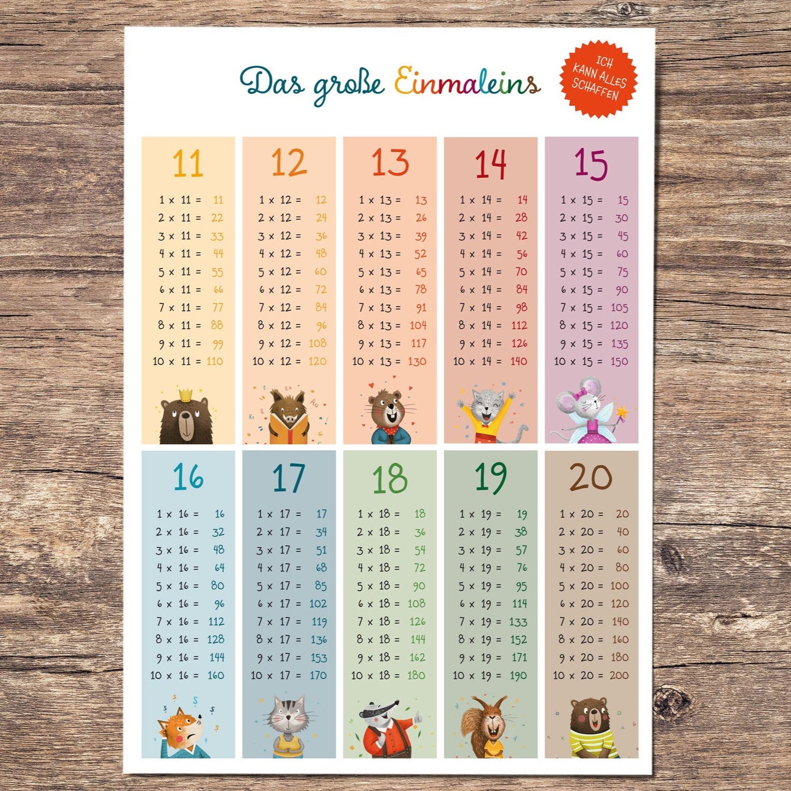 Einmaleins-Poster 11–20 – Lernposter für Kinder | PDF Download