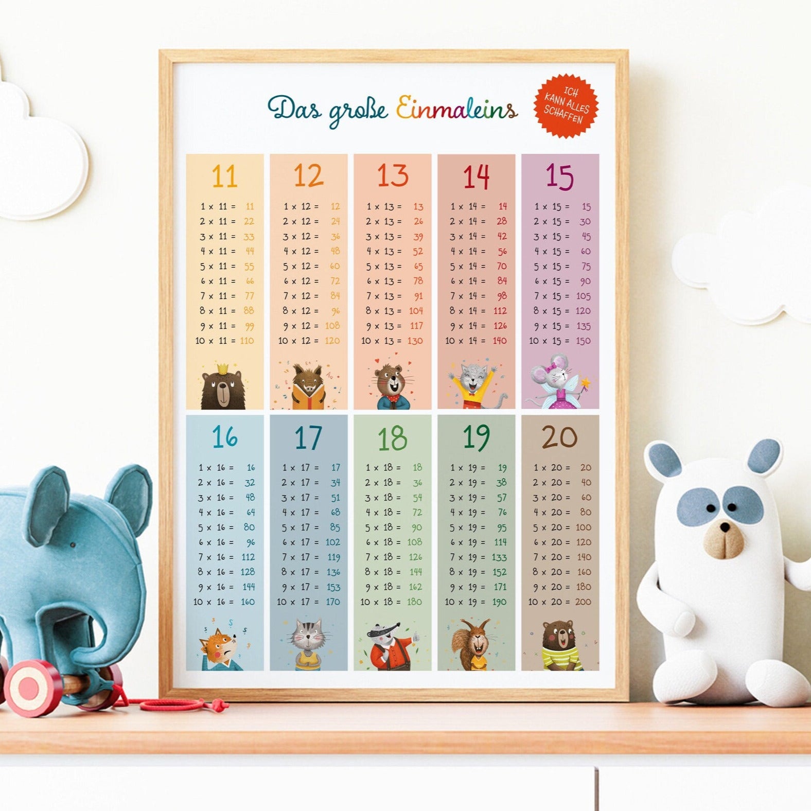 Einmaleins-Poster 11–20 – Lernposter für Kinder | PDF Download
