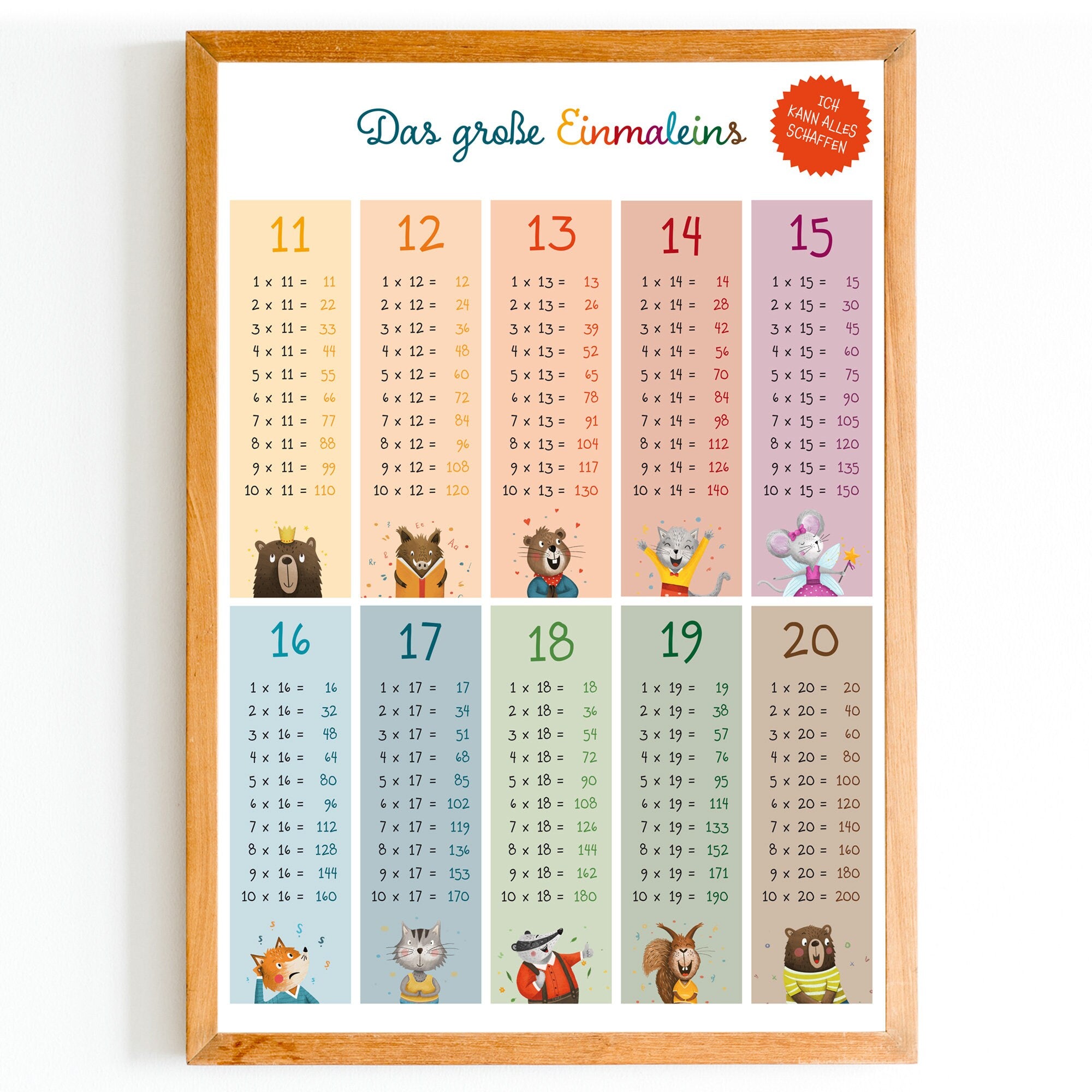 Einmaleins-Poster 11–20 – Lernposter für Kinder | PDF Download