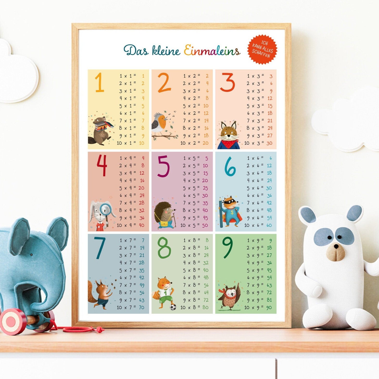 Einmaleins-Poster 1–9 – Lernposter für Kinder | PDF Download