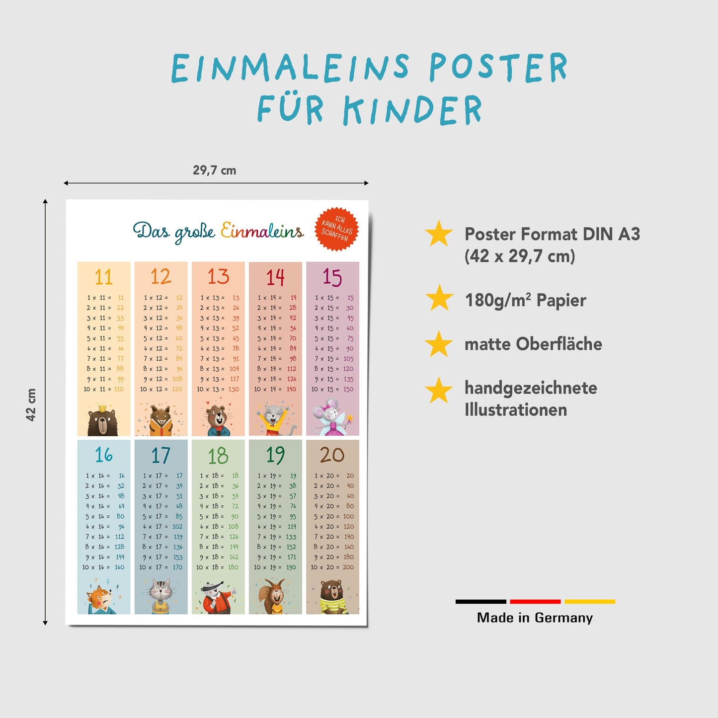 Das große Einmaleins Poster | Zahlenreihen 11-20