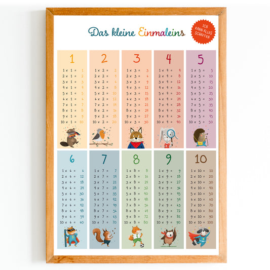 Einmaleins-Poster 1–10 – Lernposter für Kinder | PDF Download
