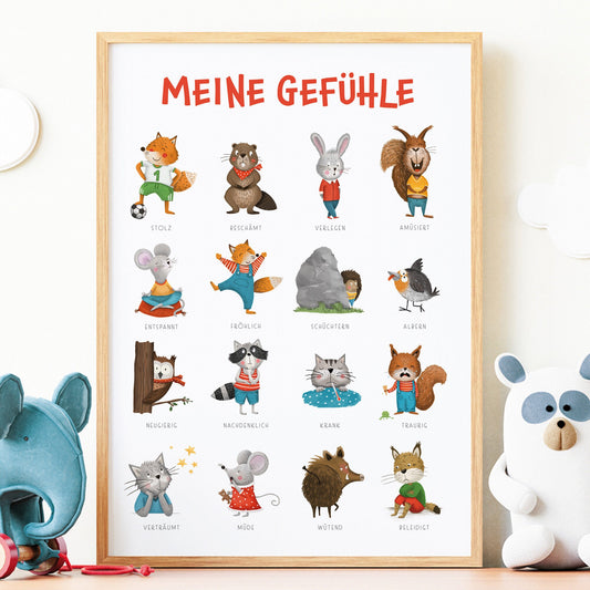 Gefühlsposter PDF – Vorschau Emotionen Übersicht